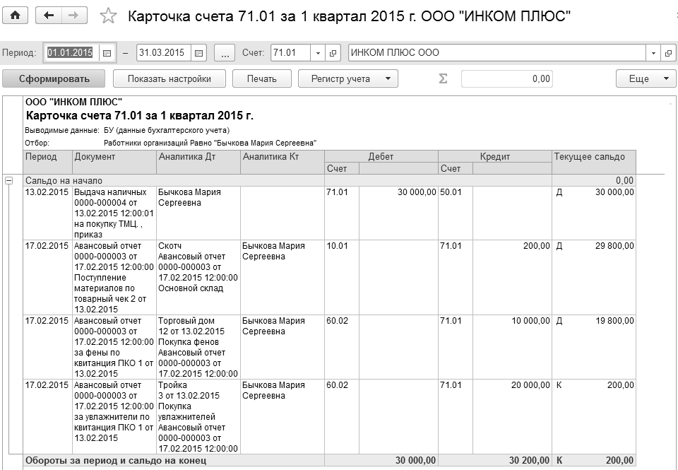 Карточка Счета 51 Образец - planningkindl